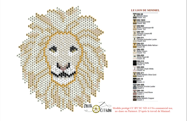 diagramme lion capture