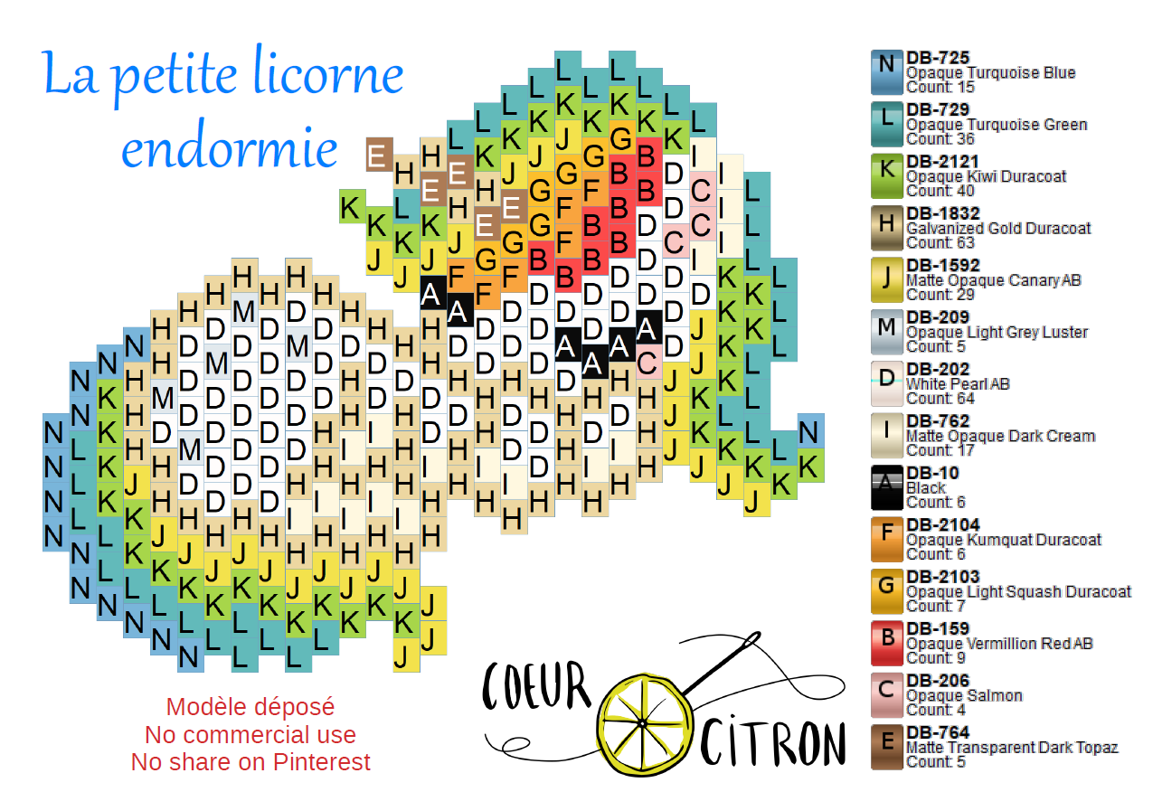 licorne diagramme.PNG