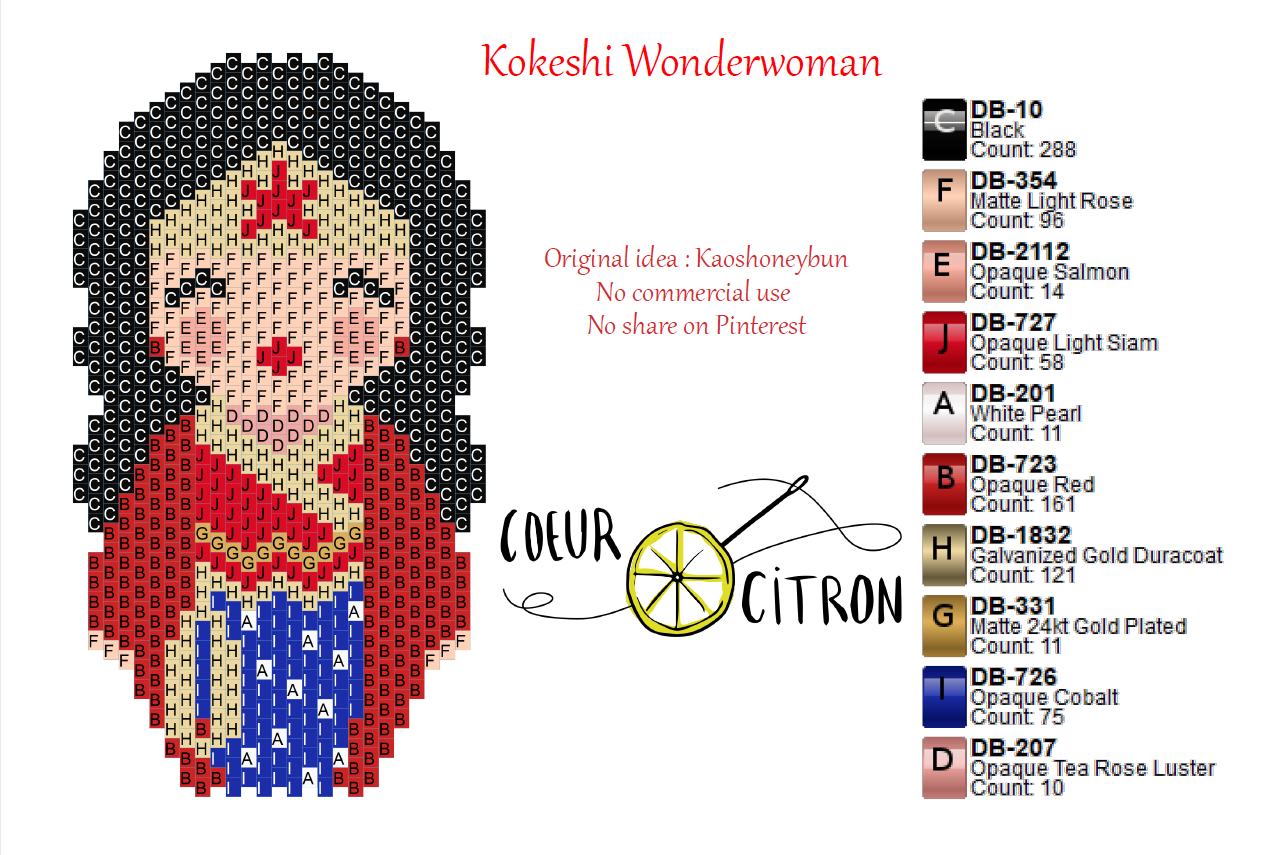 wonderwoman diagramme.PNG